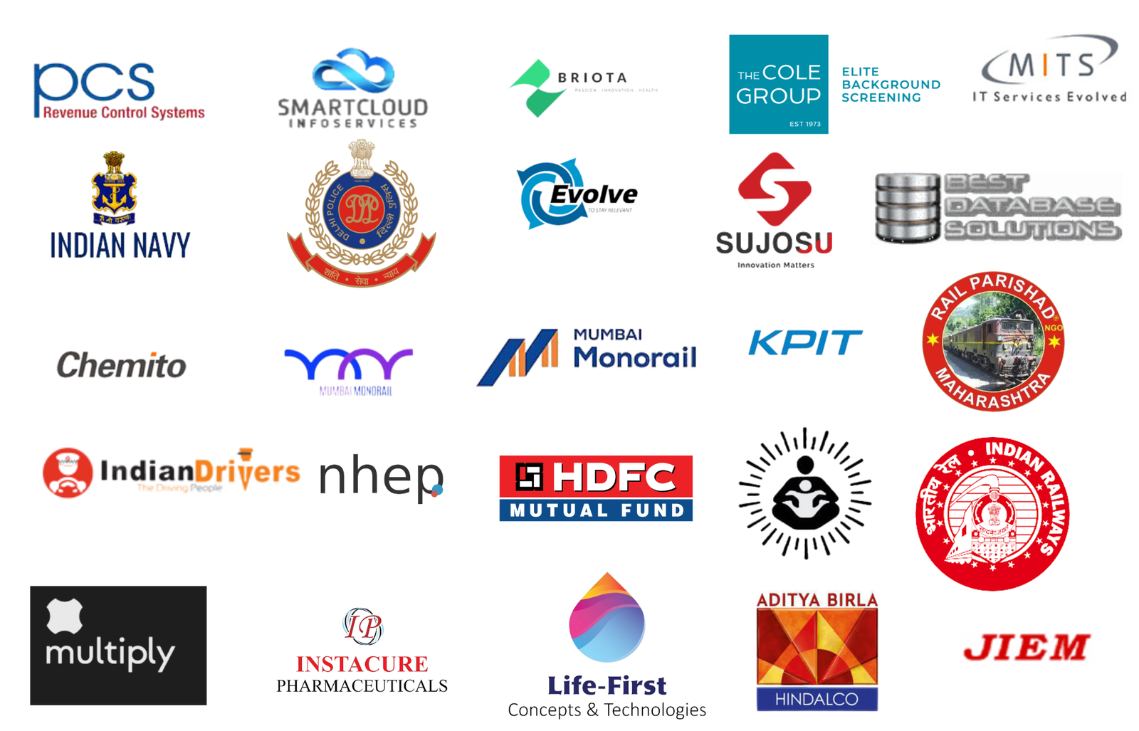 Aditi Clients